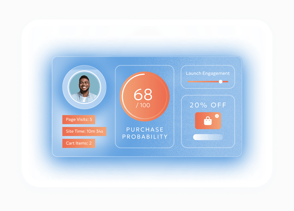 Behavioral Intelligence